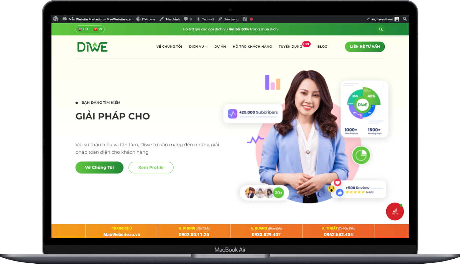 ShoppingWeb  Dịch vụ Marketing 001